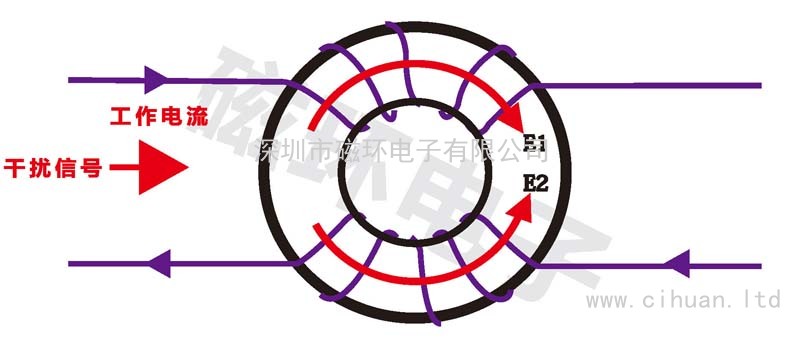 扁平線電感_頁面_04 - 副本