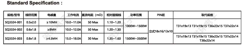 扁平線電感_頁面_12 - 副本 (2)