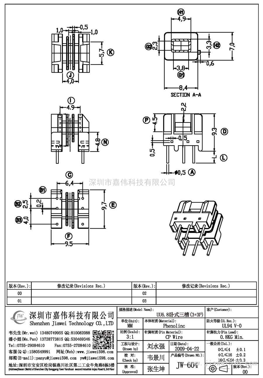 JW-604/UU6.8臥式三槽(3+3P)