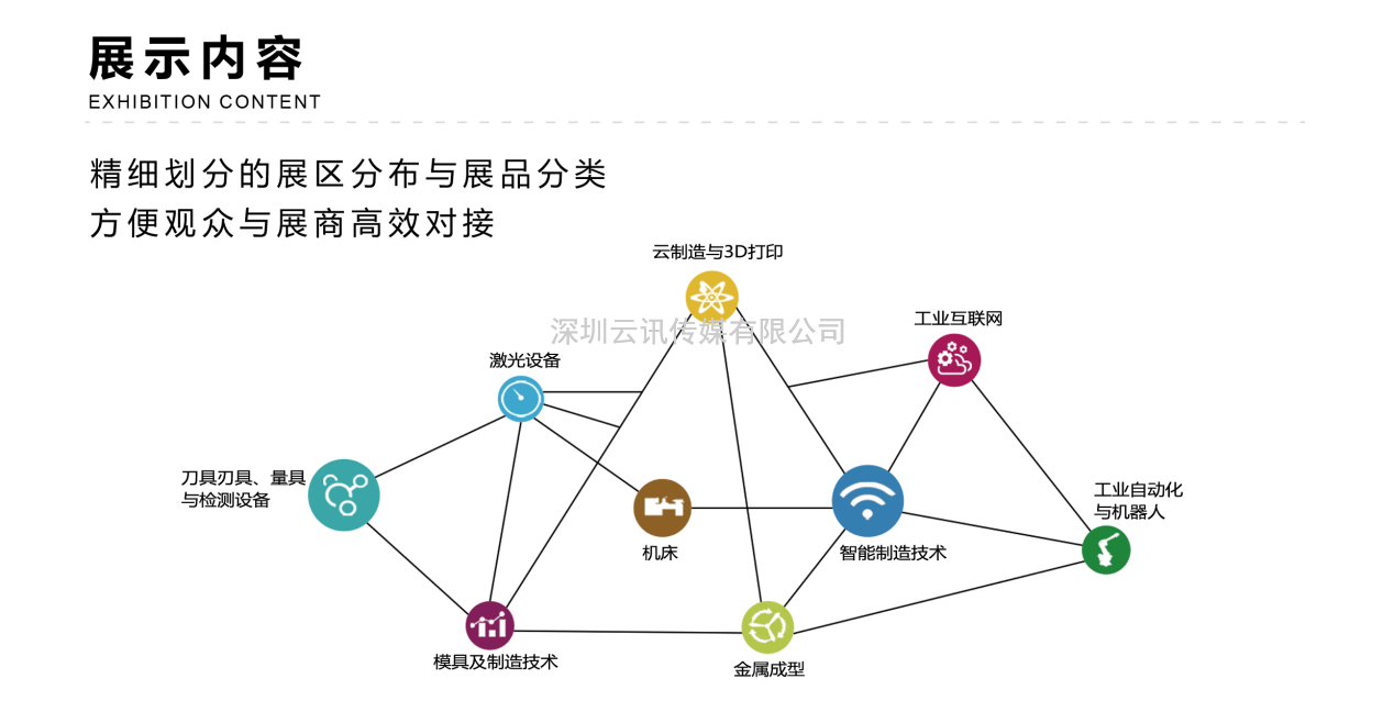 2024第12屆常州國(guó)際工業(yè)裝備博覽會(huì)招展工作全面啟動(dòng)！
