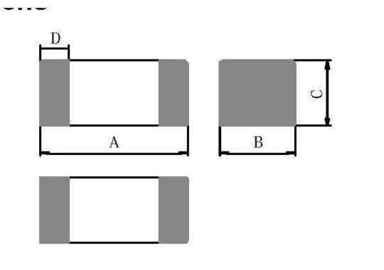 FCDI SERIES