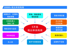 中國(guó)家電、智能家居制造業(yè)供應(yīng)鏈展覽會(huì)